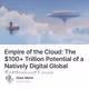 Empire of the Cloud: The $100+ Trillion Potential of a Natively Digital Global Settlement