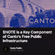 NOTE is a Key Component of Cantos Free Public Infrastructure