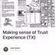 Making sense of Trust Experience (TX)