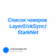 Cписок чекеров Layer0/zkSync/StarkNet