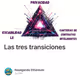 Las tres transiciones