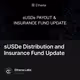 sUSDe Distribution and Insurance Fund Update