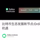 比特币生态发展新节点:Ordinals协议与BRC20带来的机遇