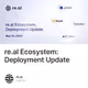 re.al Ecosystem: Deployment Update