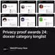 Privacy proof awards 24: doxxer category longlist
