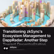 Transitioning zkSync's Ecosystem Management to DappRadar: Another Step Toward Decentraliza
