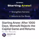Starting Anew: After 1000 Days, MomoAI Rejects the Capital Game and Returns to Its Roots
