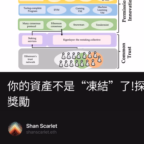 你的資產不是“凍結”了!探索更靈活的共識抵押,解鎖ETH去中心協議的流動獎勵