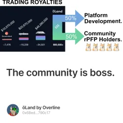 The community is boss.  387/500