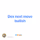 Dex next move bullish