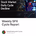 Weekly SPX Cycle Report