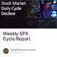 Weekly SPX Cycle Report