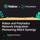 Nabox and Polyhedra Network Integration: Pioneering Web3 Synergy