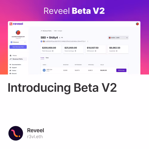 Introducing Beta V2