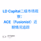 LD Capital二级市场观察：ACE（Fusionist）近期情况追踪