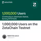 1,000,000 Users on the ZetaChain Testnet