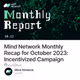 Mind Network Monthly Recap for October 2023: Incentivized Campaign Begins