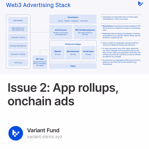 Issue 2: App rollups, onchain ads