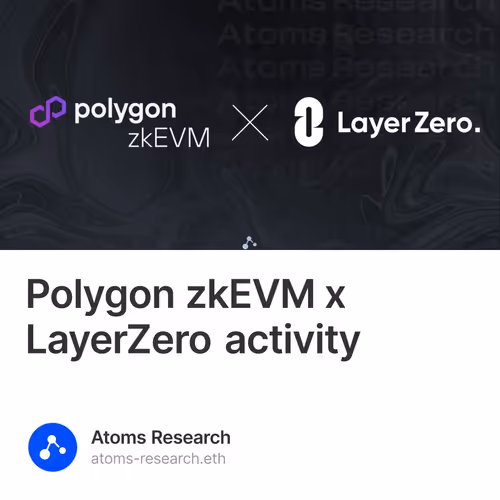 Polygon zkEVM x LayerZero activity