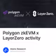 Polygon zkEVM x LayerZero activity