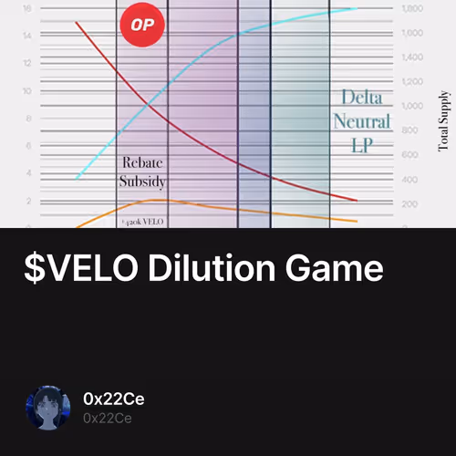 $VELO Dilution Game
