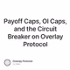 Payoff Caps, OI Caps, and the Circuit Breaker on Overlay Protocol