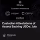 Custodian Attestations of Assets Backing USDe: July