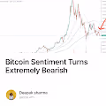 Bitcoin Sentiment Turns Extremely Bearish