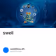 swell