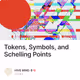 Tokens, Symbols, and Schelling Points