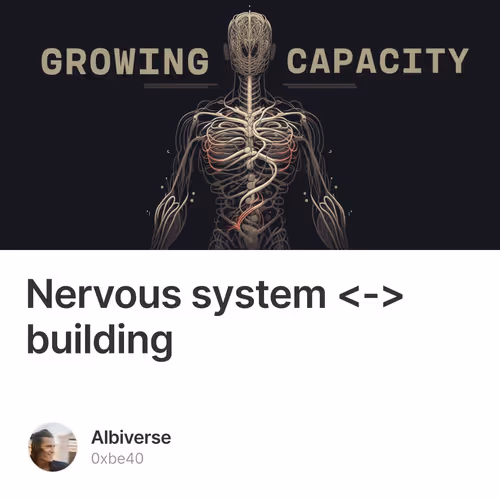 Nervous system <-> building