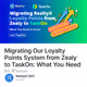 Migrating Our Loyalty Points System from Zealy to TaskOn: What You Need to Know