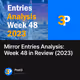 Mirror Entries Analysis: Week 48 in Review (2023)