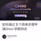 如何通过 3 个简单步骤申请Omni 早期测试