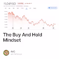 The Buy And Hold Mindset