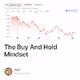 The Buy And Hold Mindset
