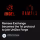 Ramses Exchange becomes the 1st protocol to join UniDex Forge