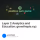 Layer 2 Analytics and Education: growthepie.xyz