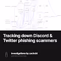 Tracking down Discord & Twitter phishing scammers