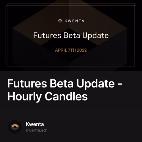 Futures Beta Update - Hourly Candles