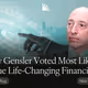 Gary Gensler Voted Most Likely to Sue Life-Changing Financial Technologies