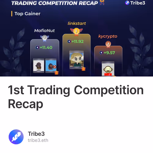 1st Trading Competition Recap