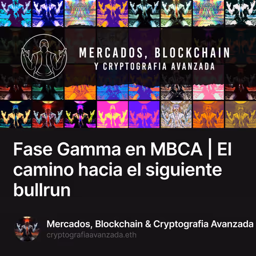 Fase Gamma en MBCA | El camino hacia el siguiente bullrun