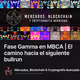 Fase Gamma en MBCA | El camino hacia el siguiente bullrun