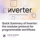 Quick Summary of Inverter: the modular protocol for programmable workflows