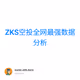 ZKS空投全网最强数据分析