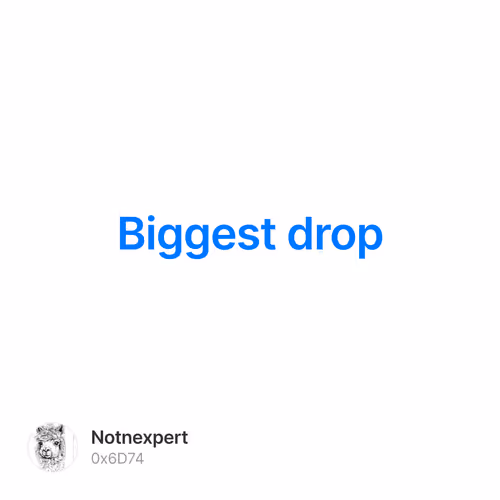 Biggest drop