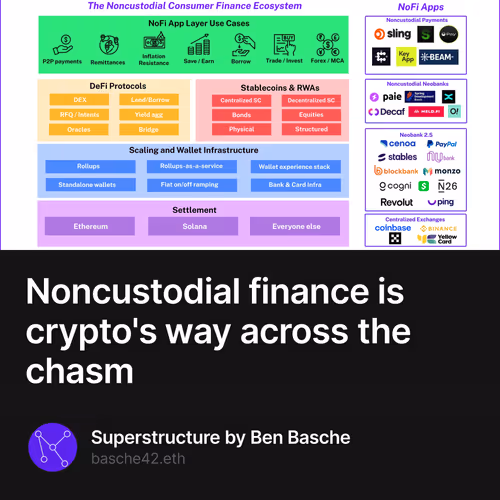Noncustodial finance is crypto's way across the chasm