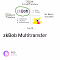 zkBob Multitransfer