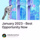 January 2023 - Best Opportunity Now
